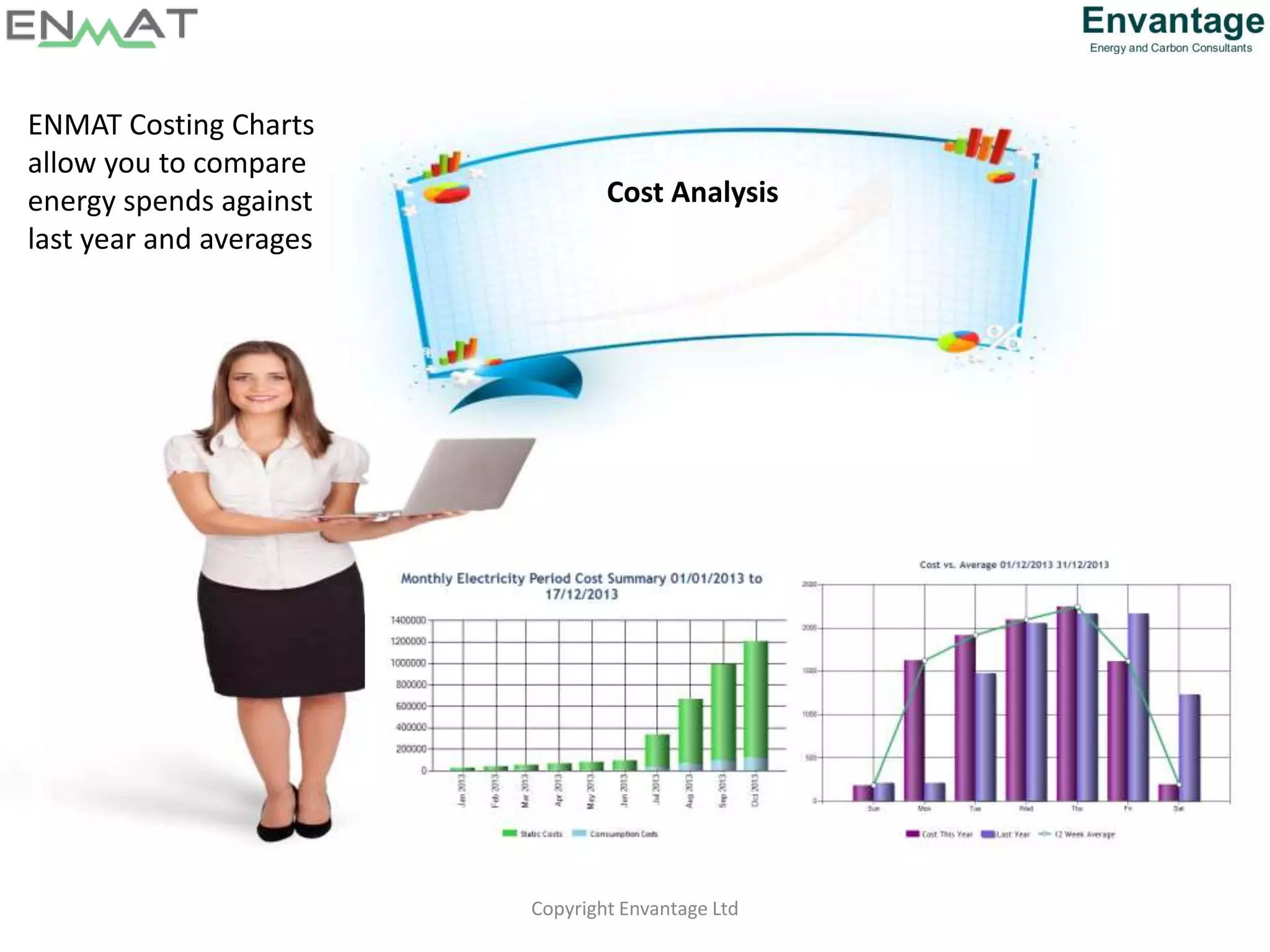 Copyright Envantage Ltd
Cost Analysis
ENMAT Costing Charts
allow you to compare
energy spends against
last year and averages
 