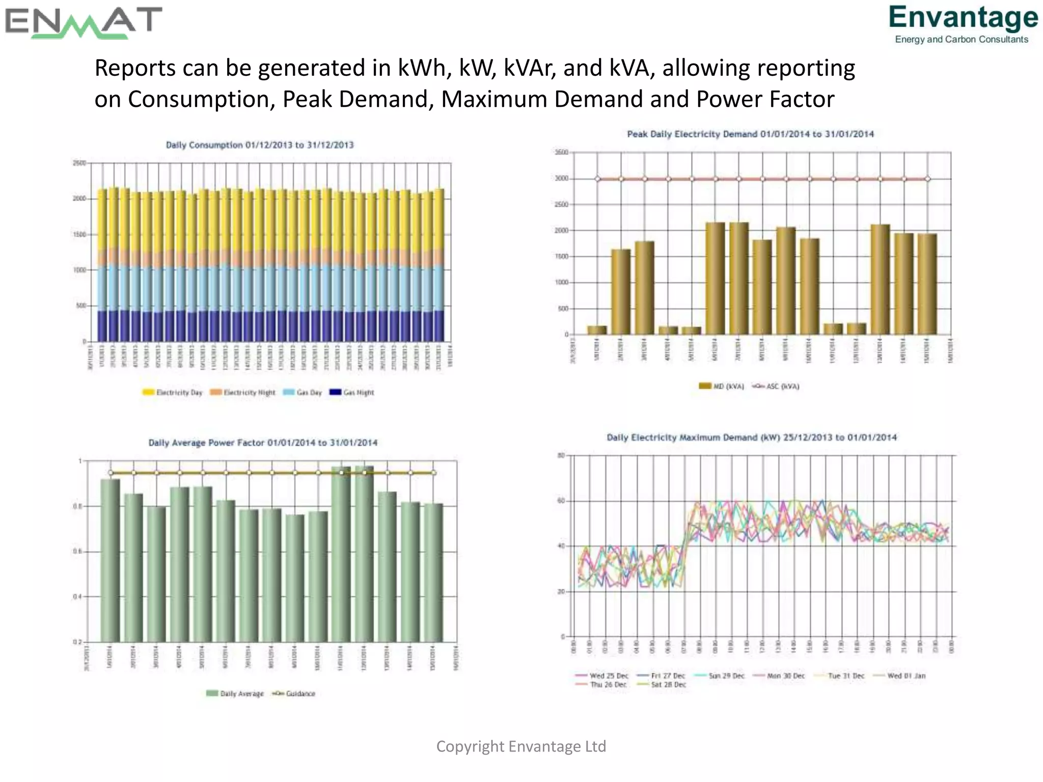 Copyright Envantage Ltd
Reports can be generated in kWh, kW, kVAr, and kVA, allowing reporting
on Consumption, Peak Demand, Maximum Demand and Power Factor
 