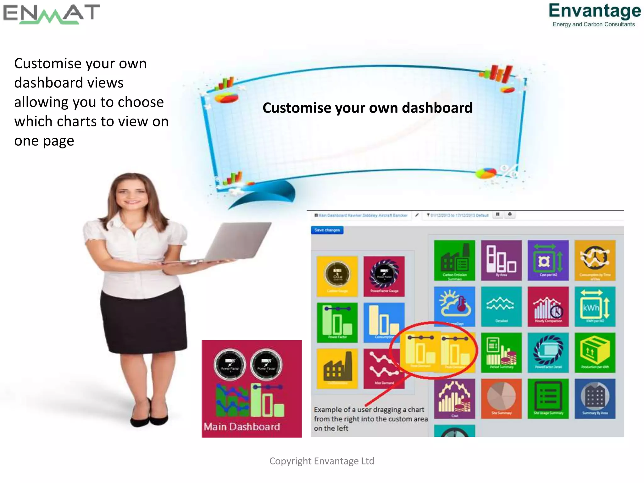 Copyright Envantage Ltd
Customise your own dashboard
Customise your own
dashboard views
allowing you to choose
which charts to view on
one page
 