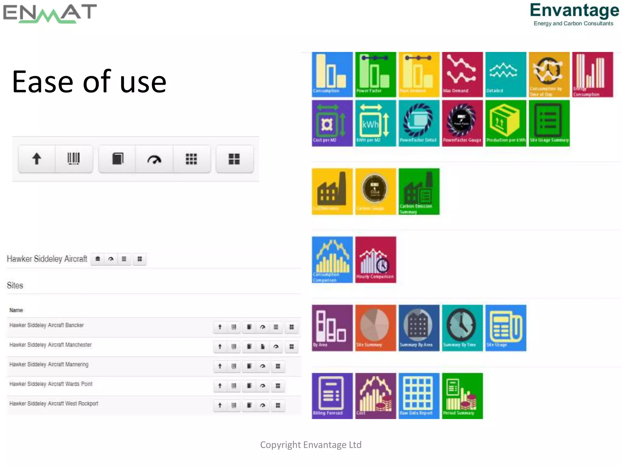 Copyright Envantage Ltd
Ease of use
 