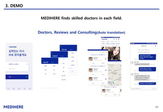 3. DEMO
10
MEDIHERE finds skilled doctors in each field.
Doctors, Reviews and Consulting(Auto translation)
 