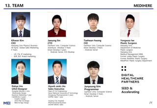 13. TEAM MEDIHERE
26
Kihwan Kim
CEO
Hanyang Unix Physics/ Business
SK hynix Global Sales Marketing
4 Years
- US, CN, JP marketing
- B2B, B2C Brand marketing
Taehwan-hwang
CIO
Gacheon Univ, Computer Science
binari Develop 3 Years
- Android, Server
Jaesung lim
CTO
Gacheon Univ, Computer Science
aramhuvis Develop 3 Years
binari Develop 3 years
- Android, Server, IOS Develop
Yongwoo lee
Plastic Surgeon
Hanyang Univ,
Department of Medicine
Plastic surgeon
Hanyang Univ
Medical Management MBA
Former Lobby Plastic Surgery
Former Aesthetic Plastic Surgery
MediPhim Plastic Surgery Department
Dahye Um
UXUI Designer
Dongduk Women's Univ
Multimedia Design
Keystone Marketing 1 year
ClarkWorks 3 years
- Graphic Design
- UXUI Plan & Design
- Web & App Design
Hyunh seok cho
Sales Executive
Dept of Civil Engineering,
Seoul National University of Technology
Dongsung Pharmaceutical 2 years
ADPNC Sales 1 year
Goyang City Hospital
Pharmaceutical Business
DAUM KAKAO Sales
SEED &
Accelerating
Junyoung kim
Programmer
Gacheon Univ, Computer Science
binari Develop 3 Years
- Android, Server
 