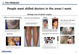 1. THE PROBLEM
People want skilled doctors in the areas I want.
Damage case of plastic surgery
4
 