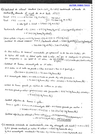 Enmiendas orgánicas 