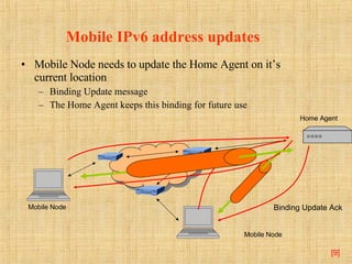 Mobile IPv6 address updates [ ] Mobile Node Home Agent Binding Update Ack Mobile Node needs to update the Home Agent on it’s current location Binding Update message The Home Agent keeps this binding for future use Mobile Node 