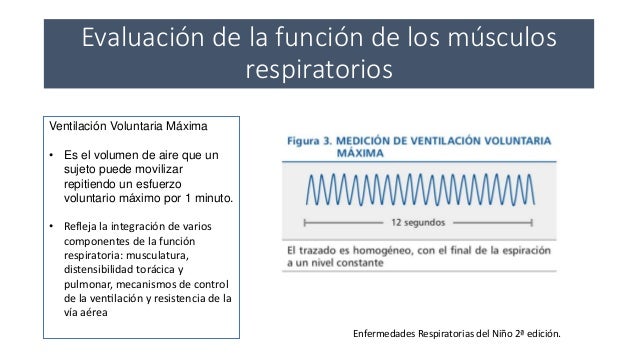trastornos respiratorios en niños con enfermedades