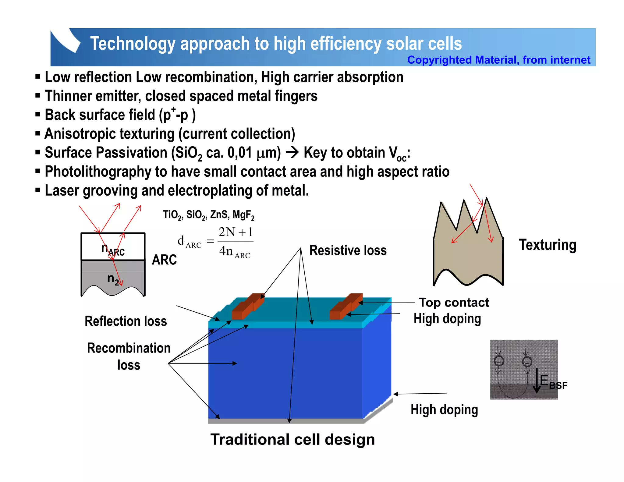 Technology approach to high efficiency solar cells
                                                            Copyrighted Material, from internet
Low reflection Low recombination, High carrier absorption
Thinner emitter, closed spaced metal fingers
Back surface field (p+-p )
Anisotropic texturing (current collection)
Surface Passivation (SiO2 ca 0 01 μm) Key to obtain Voc:
                           ca. 0,01 m)
Photolithography to have small contact area and high aspect ratio
Laser grooving and electroplating of metal.
                    TiO2, SiO2, Z S M F2
                                ZnS, MgF
  Technological loss              2N + 1
                        d ARC =                                                  Texturing
         nARC                     4n ARC   Resistive loss
                  ARC
          n2
                                                              Top contact
      Reflection loss                                        High doping

      Recombination
          loss                                                              ‐     ‐
                                                                                      EBSF

                                                            High doping

                              Traditional cell design
 
