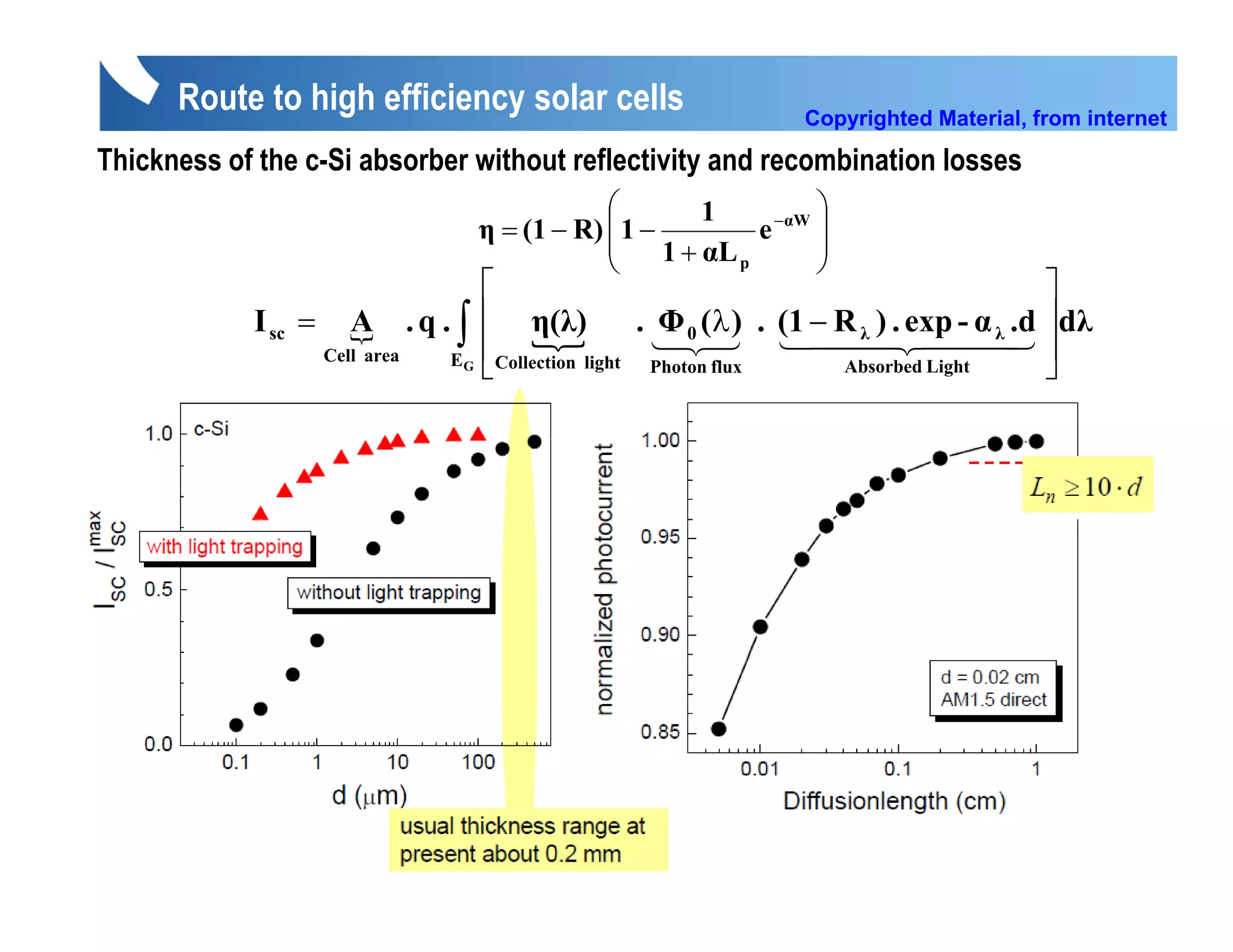 Route to high efficiency solar cells                      Copyrighted Material, from internet

Thickness of the c-Si absorber without reflectivity and recombination losses
                                                  y
                                             ⎛     1          ⎞
                                 η = (1 − R) ⎜1 −       e −αW ⎟
                                             ⎜ 1 + αL         ⎟
                                             ⎝        p       ⎠
                                ⎡                                                        ⎤
            I sc = A . q . ∫ ⎢ η(λ)
                     {               {            . Φ 0 (λ ) . (1 − R λ ) . exp - α λ .d ⎥dλ
                                                    123 144 2444 ⎥     4             3
                            E G ⎢Collection light
                  Cell area
                                ⎣                  Photon flux      Absorbed Light       ⎦
 
