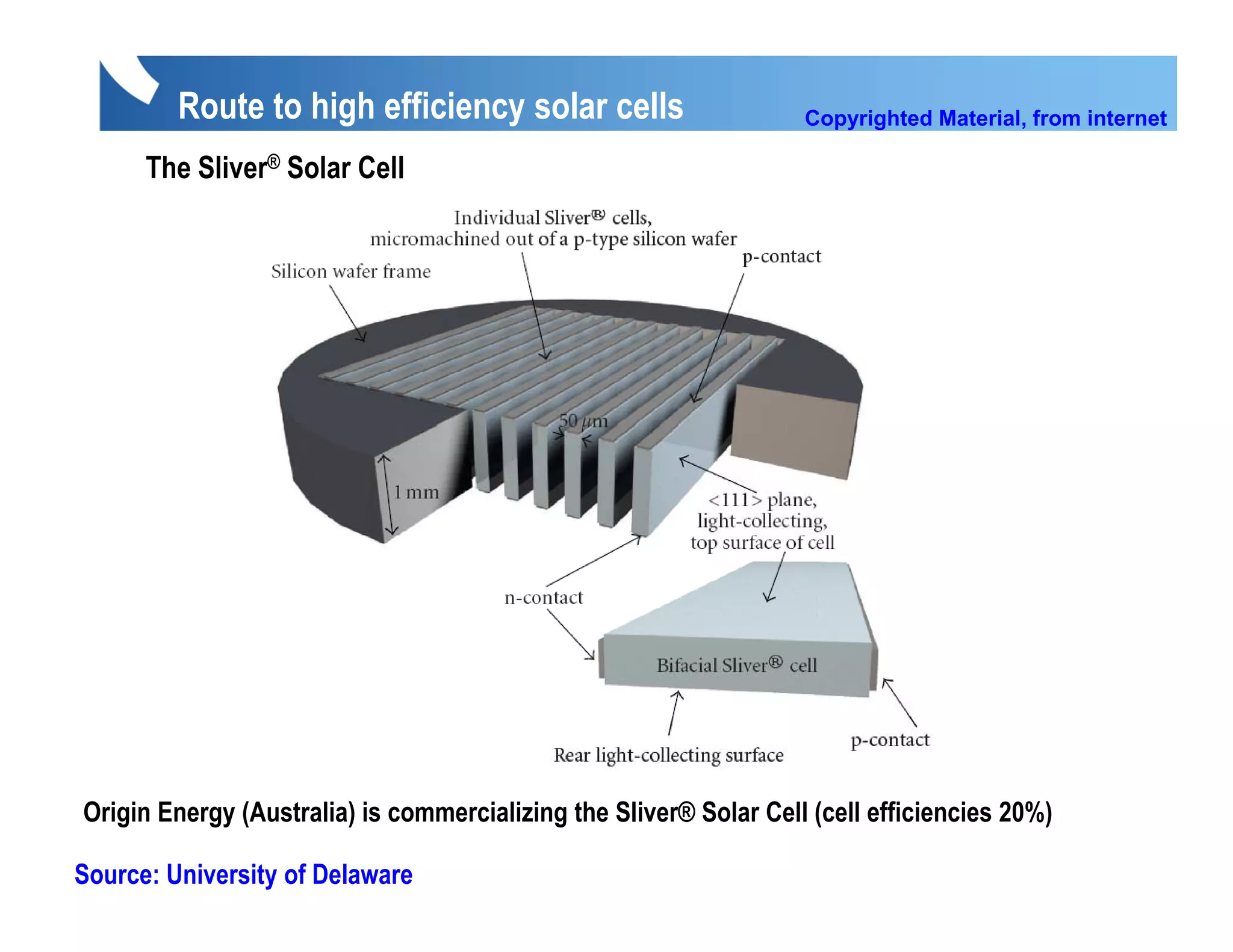 Route to high efficiency solar cells                      Copyrighted Material, from internet

      The Sliver® Solar Cell




Origin Energy (Australia) is commercializing the Sliver® Solar Cell (cell efficiencies 20%)

Source: University of Delaware
 