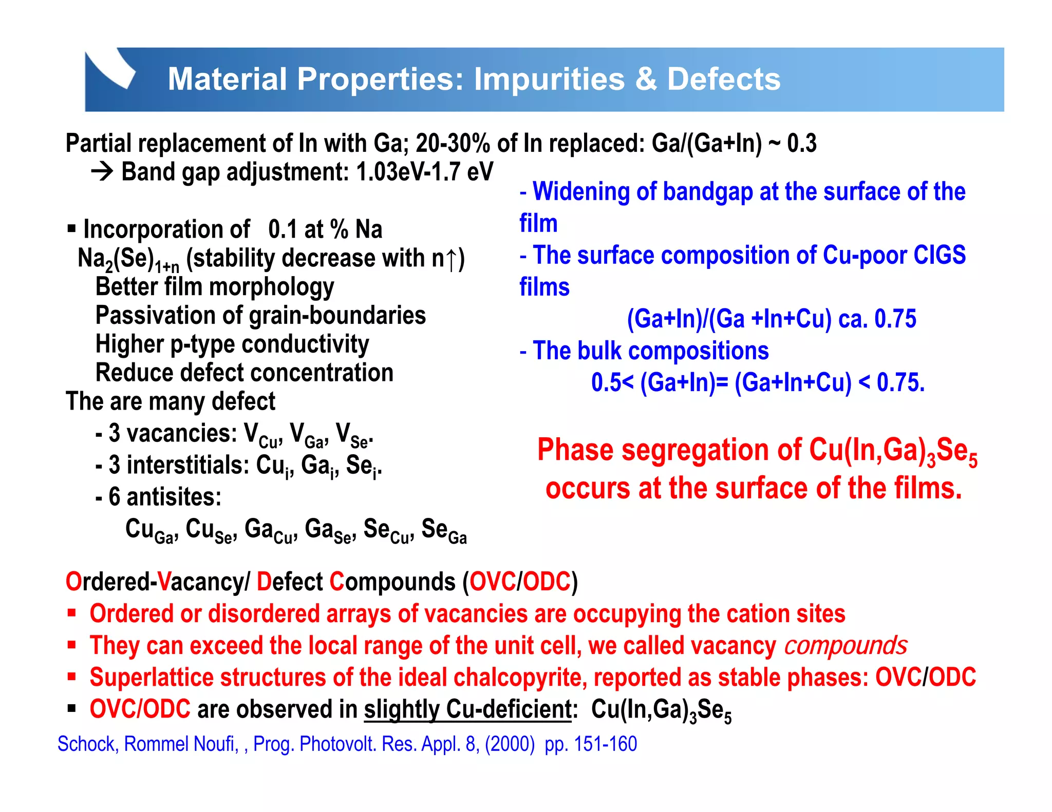 Material Properties: Impurities & Defects
 Partial replacement of In with Ga; 20-30% of In replaced: Ga/(Ga+In) ~ 0.3
                                    20 30%                 Ga/(Ga In)
       Band gap adjustment: 1.03eV-1.7 eV
                                             - Widening of bandgap at the surface of the
  Incorporation of 0.1 at % Na               film
  Na (Se) (stability d
  N 2(S )1+n ( t bilit decrease with n↑)
                                  ith ↑)     - The surface composition of Cu-poor CIGS
                                                                            Cu poor
   Better film morphology                    films
   Passivation of grain-boundaries                      (Ga+In)/(Ga +In+Cu) ca. 0.75
   Higher p yp conductivity
      g     p-type            y              - The bulk compositions
   Reduce defect concentration                       0.5< (Ga+In)= (Ga+In+Cu) < 0.75.
 The are many defect
   - 3 vacancies: VCu, VGa, VSe.
   - 3 i t titi l Cui, G i, S i.
       interstitials: C Ga Se
                                                Phase segregation of Cu(In,Ga)3Se5
   - 6 antisites:                               occurs at the surface of the films.
       CuGa, CuSe, GaCu, GaSe, SeCu, SeGa

 Ordered-Vacancy/ Defect Compounds (OVC/ODC)
   Ordered or disordered arrays of vacancies are occupying the cation sites
   They can exceed the local range of the unit cell, we called vacancy compounds
   Superlattice structures of the ideal chalcopyrite, reported as stable phases: OVC/ODC
   OVC/ODC are observed in slightly Cu-deficient: Cu(In,Ga)3Se5
Schock, Rommel Noufi, , Prog. Photovolt. Res. Appl. 8, (2000) pp. 151-160
 