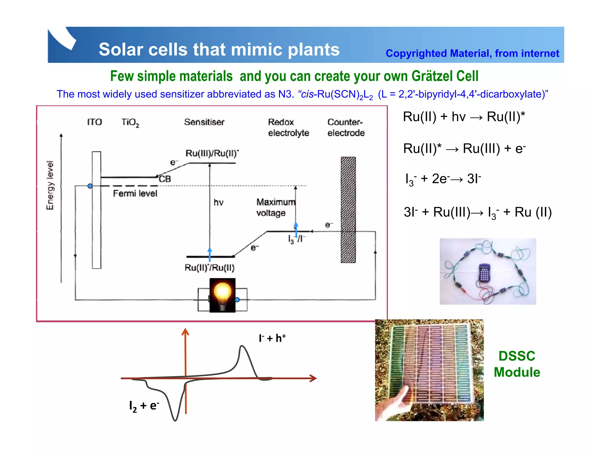 Solar cells that mimic plants                                 Copyrighted Material, from internet

           Few simple materials and you can create your own Grätzel Cell
The most widely used sensitizer abbreviated as N3. “cis-Ru(SCN)2L2 (L = 2,2'-bipyridyl-4,4'-dicarboxylate)”

                                                                           Ru(II) + hν → Ru(II)*

                                                                           Ru(II)* → Ru(III) + e-

                                                                           I3- + 2e-→ 3I-

                                                                           3I- + Ru(III)→ I3- + Ru (II)




                                           I‐ + h+
                                                                                               DSSC
                                                                                               Module

               I2 + e‐
 