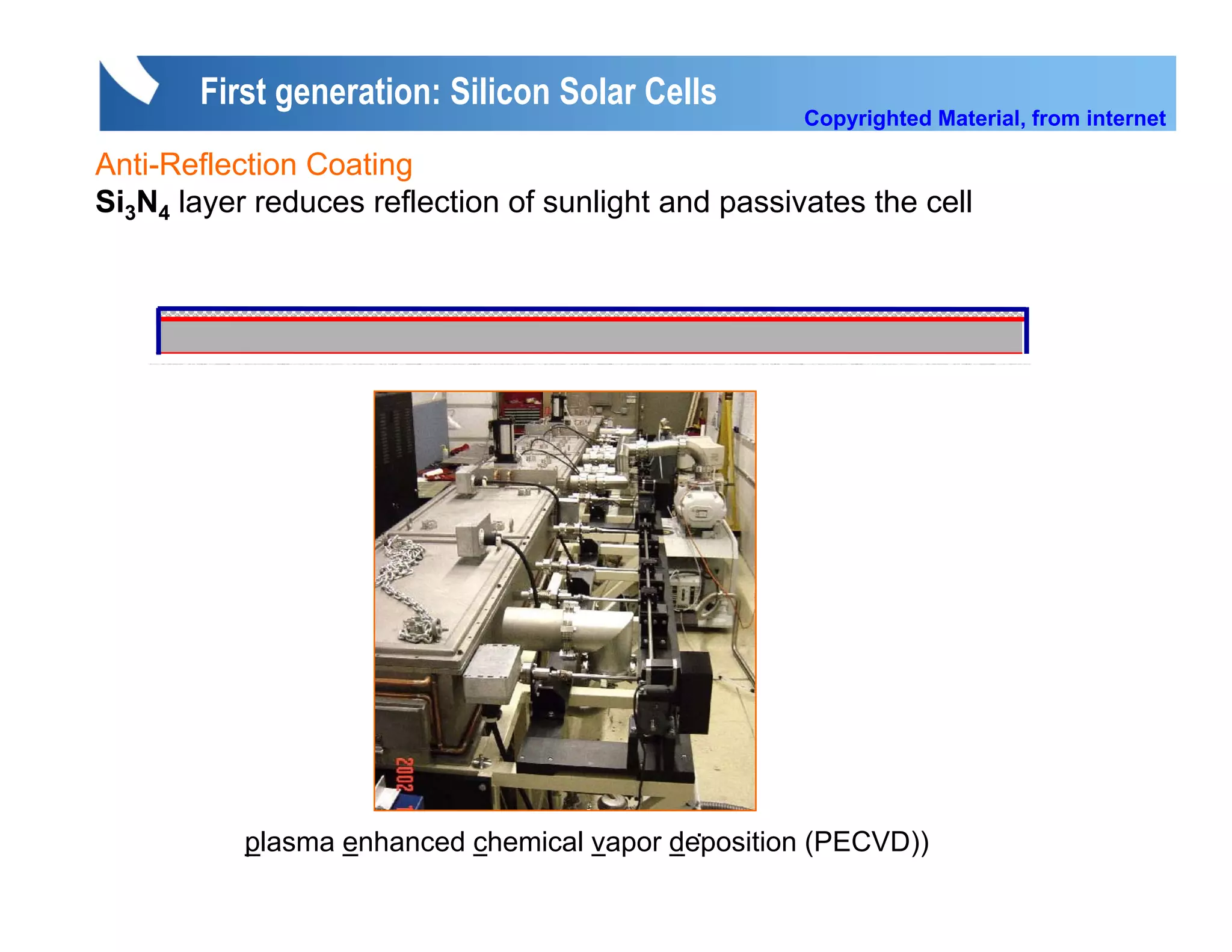 First generation: Silicon Solar Cells
                                                     Copyrighted Material, from internet

Anti-Reflection Coating
                      g
Si3N4 layer reduces reflection of sunlight and passivates the cell




                                            .
           plasma enhanced chemical vapor deposition (PECVD))
 