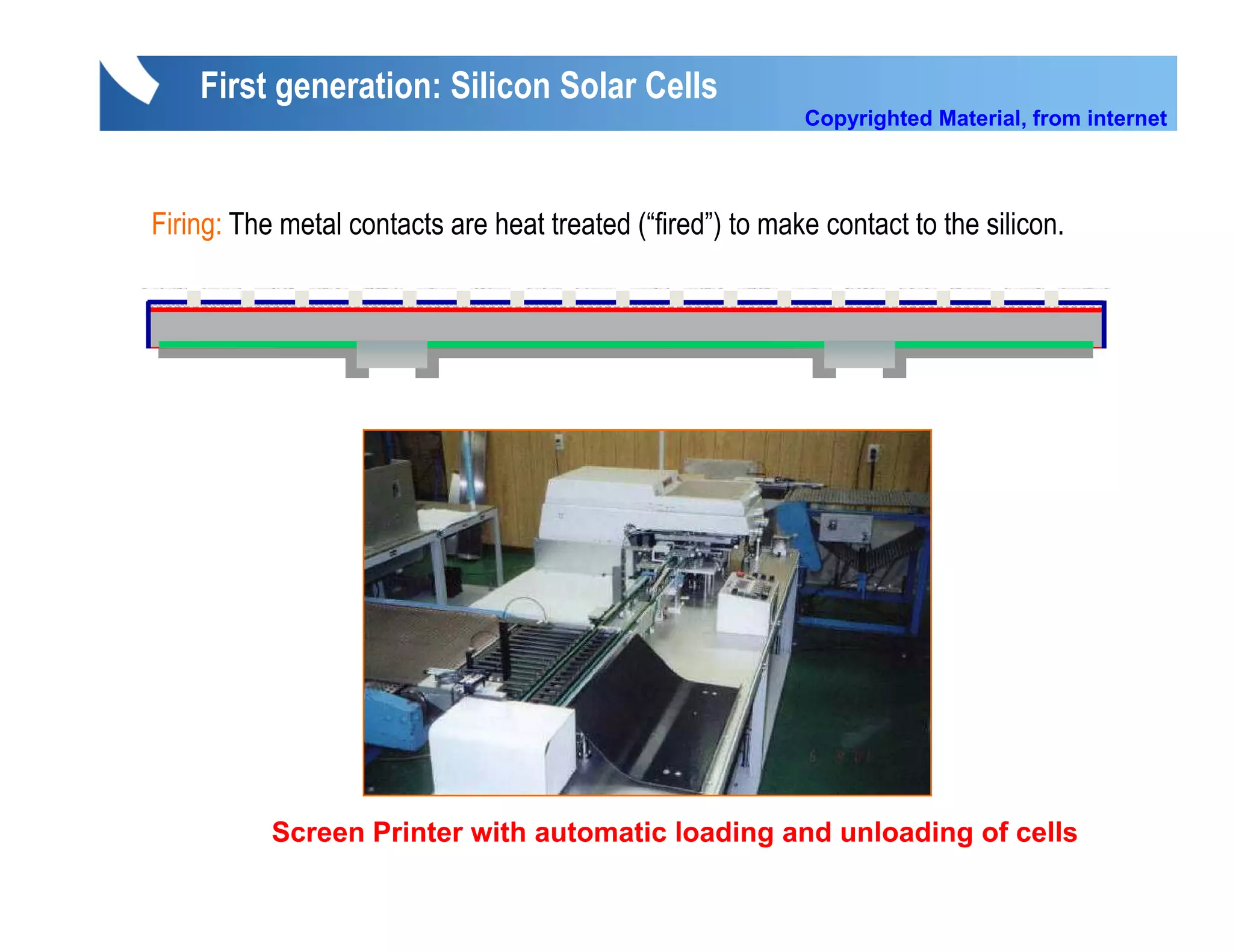 First generation: Silicon Solar Cells
                                                            Copyrighted Material, from internet



Firing: The metal contacts are heat treated (“fired”) to make contact to the silicon.




           Screen Printer with automatic loading and unloading of cells
 