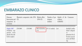 EMBARAZO CLINICO
 