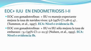 EOC+ IUU EN ENDOMETRIOSIS I-II
 EOC con gonadotrofinas + IIU vs manejo expectante
mejora la tasa de navidos vivos: 5,6 (95% CI 1.18-17.4) .
(Tummon, et al., 1997). ECA: Nivel e evidencia Ib.
 EOC con gonadotrofinas + IIU vs IIU sóla mejora la tasa de
embarazo : 5,1 (95% CI 1.1–22.5) (Nulsen, et al., 1993). ECA:
Nivel e evidencia Ib.
 