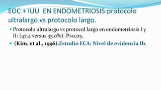 EOC + IUU EN ENDOMETRIOSIS:protocolo
ultralargo vs protocolo largo.
 Protocolo ultralargo vs protocol largo en endometriosis I y
II: (47.4 versus 35.0%). P>0,05.
 (Kim, et al., 1996).Estudio ECA: Nivel de evidencia Ib.
 