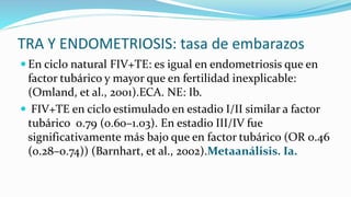 TRA Y ENDOMETRIOSIS: tasa de embarazos
 En ciclo natural FIV+TE: es igual en endometriosis que en
factor tubárico y mayor que en fertilidad inexplicable:
(Omland, et al., 2001).ECA. NE: Ib.
 FIV+TE en ciclo estimulado en estadio I/II similar a factor
tubárico 0.79 (0.60–1.03). En estadio III/IV fue
significativamente más bajo que en factor tubárico (OR 0.46
(0.28–0.74)) (Barnhart, et al., 2002).Metaanálisis. Ia.
 