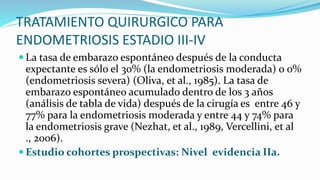 TRATAMIENTO QUIRURGICO PARA
ENDOMETRIOSIS ESTADIO III-IV
 La tasa de embarazo espontáneo después de la conducta
expectante es sólo el 30% (la endometriosis moderada) o 0%
(endometriosis severa) (Oliva, et al., 1985). La tasa de
embarazo espontáneo acumulado dentro de los 3 años
(análisis de tabla de vida) después de la cirugía es entre 46 y
77% para la endometriosis moderada y entre 44 y 74% para
la endometriosis grave (Nezhat, et al., 1989, Vercellini, et al
., 2006).
 Estudio cohortes prospectivas: Nivel evidencia IIa.
 
