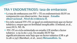 TRA Y ENDOMETRIOSIS: tasa de embarazos
 La tasa de embarazos con FIV + TE en endometriosis III/IV en
comparación con observación : fue mayor . Estudio
observacional . Nivel de evidencia II.
 En ciclo natural FIV+TE: es igual en endometriosis que en factor
tubárico y mayor que en fertilidad inexplicable: (Omland, et al.,
2001).ECA. NE: Ib.
 FIV+TE en ciclo estimulado en estadio I/II similar a factor
tubárico 0.79 (0.60–1.03). En estadio III/IV fue
significativamente más bajo que en factor tubárico (OR 0.46
(0.28–0.74)) (Barnhart, et al., 2002).Metaanálisis. Ia.
 