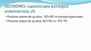 DECISIONES: Laparoscopia quirúrgica
endometriosis I/II
 Paciente menor de 35 años: SO+IIU vs manejo expectante.
 Paciente mayor de 35 años: SO+IIU vs FIV-TE.
 