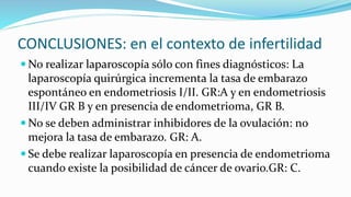 CONCLUSIONES: en el contexto de infertilidad
 No realizar laparoscopía sólo con fines diagnósticos: La
laparoscopía quirúrgica incrementa la tasa de embarazo
espontáneo en endometriosis I/II. GR:A y en endometriosis
III/IV GR B y en presencia de endometrioma, GR B.
 No se deben administrar inhibidores de la ovulación: no
mejora la tasa de embarazo. GR: A.
 Se debe realizar laparoscopía en presencia de endometrioma
cuando existe la posibilidad de cáncer de ovario.GR: C.
 