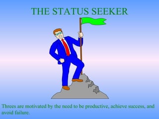 THE STATUS SEEKER Threes are motivated by the need to be productive, achieve success, and avoid failure. 