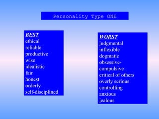 BEST ethical reliable productive wise idealistic fair honest orderly self-disciplined Personality Type ONE WORST judgmental inflexible dogmatic obsessive-compulsive critical of others overly serious controlling anxious jealous 