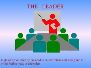 THE  LEADER Eights are motivated by the need to be self-reliant and strong and to avoid feeling weak or dependent. 