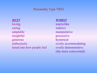Personality Type TWO BEST loving caring adaptable insightful generous enthusiastic  tuned into how people feel WORST martyrlike indirect manipulative possessive hysterical overly accommodating overly demonstrative (the more extroverted) 