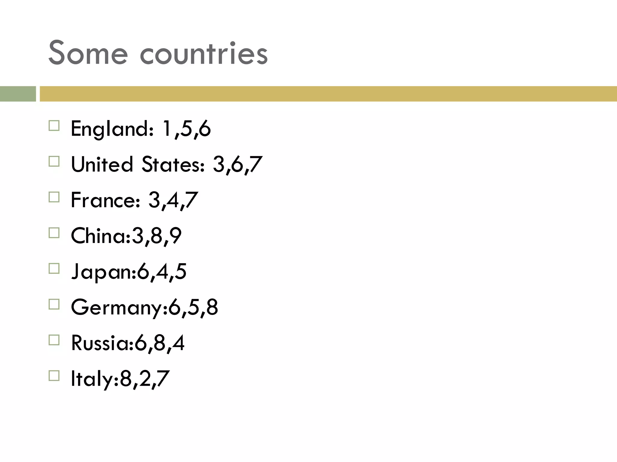 Some countries England: 1,5,6 United States: 3,6,7 France: 3,4,7 China:3,8,9 Japan:6,4,5 Germany:6,5,8 Russia:6,8,4 Italy:8,2,7 