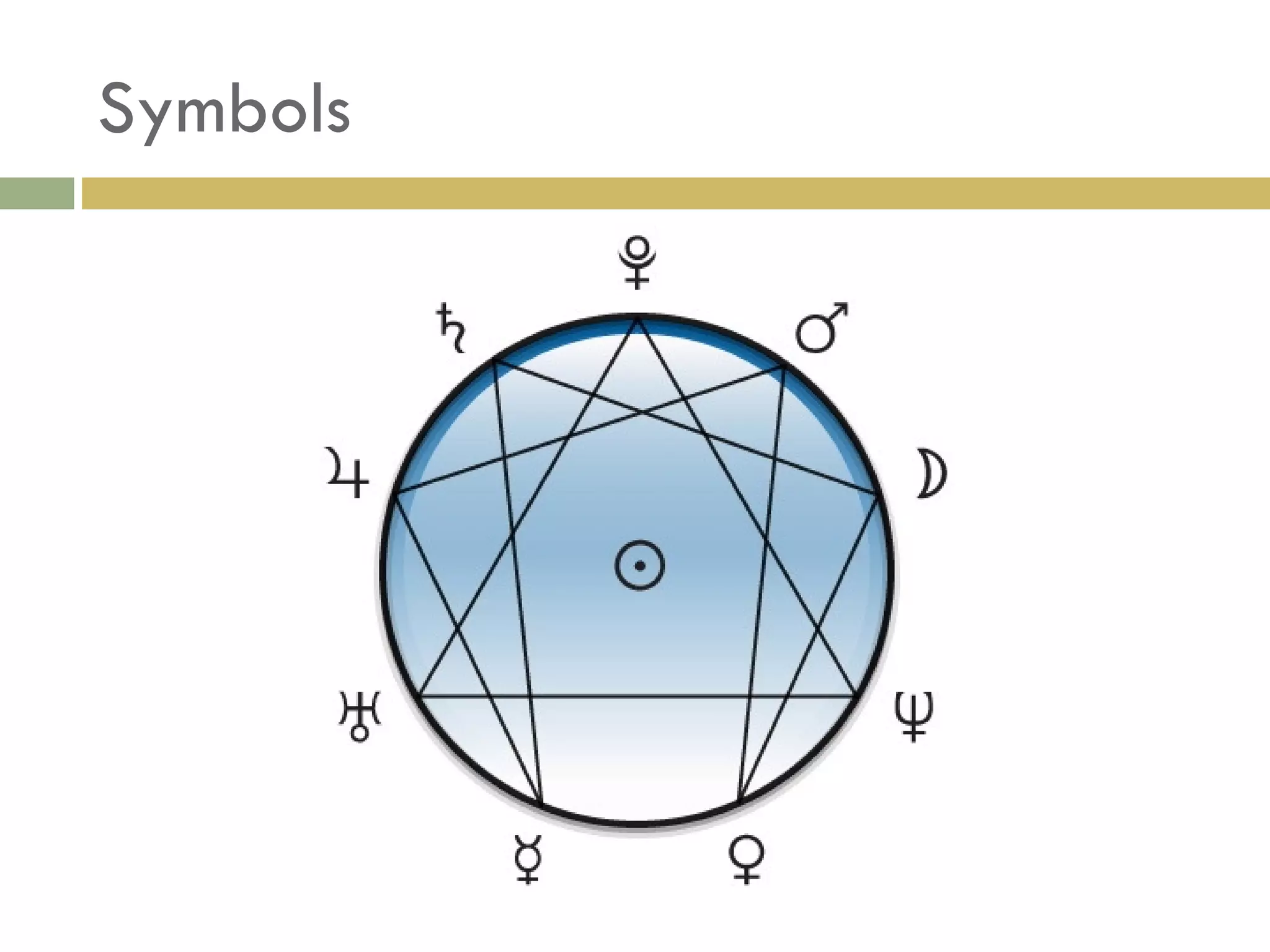 Symbols 