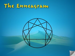 ©
2012
ICO
The Enneagram
1
 