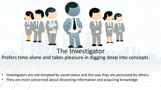 The Investigator
Prefers time alone and takes pleasure in digging deep into concepts.
• Investigators are not tempted by social status and the way they are perceived by others.
• They are more concerned about dissecting information and acquiring knowledge
 