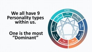1
2
3
45
6
7
8
9
We all have 9
Personality types
within us.
One is the most
“Dominant”
 