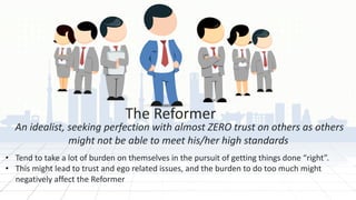The Reformer
An idealist, seeking perfection with almost ZERO trust on others as others
might not be able to meet his/her high standards
• Tend to take a lot of burden on themselves in the pursuit of getting things done “right”.
• This might lead to trust and ego related issues, and the burden to do too much might
negatively affect the Reformer
 