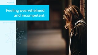 Feeling overwhelmed
and incompetent
Enneagram Type 5w4
 