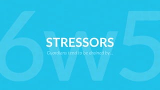 STRESSORS
Guardians tend to be drained by…
6w5
 