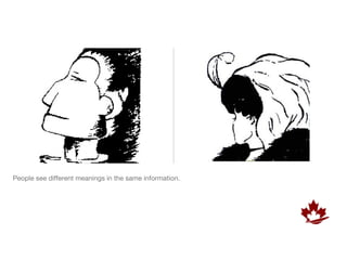 People see different meanings in the same information.  