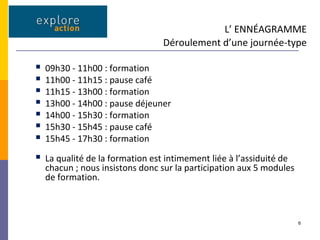 L’ ENNÉAGRAMME
Déroulement d’une journée-type
 09h30 - 11h00 : formation
 11h00 - 11h15 : pause café
 11h15 - 13h00 : formation
 13h00 - 14h00 : pause déjeuner
 14h00 - 15h30 : formation
 15h30 - 15h45 : pause café
 15h45 - 17h30 : formation
 La qualité de la formation est intimement liée à l’assiduité de
chacun ; nous insistons donc sur la participation aux 5 modules
de formation.
6
 