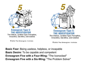 Basic Fear:  Being useless, helpless, or incapable  Basic Desire:  To be capable and competent  Enneagram Five with a Four-Wing:  "The Iconoclast"  Enneagram Five with a Six-Wing:  "The Problem Solver"  