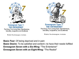 Basic Fear:  Of being deprived and in pain  Basic Desire:  To be satisfied and content—to have their needs fulfilled  Enneagram Seven with a Six-Wing:  "The Entertainer"  Enneagram Seven with an Eight-Wing:  "The Realist"  