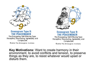 Key Motivations:  Want to create harmony in their environment, to avoid conflicts and tension, to preserve things as they are, to resist whatever would upset or disturb them. 
