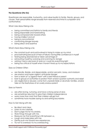 Which is your Type?


The Questioner (the Six)

Questioners are responsible, trustworthy, and value loyalty to family, friends, groups, and
causes. Their personalities range broadly from reserved and timid to outspoken and
confrontative.

What I Like About Being a Six

       being committed and faithful to family and friends
       being responsible and hardworking
       being compassionate toward others
       having intellect and wit
       being a nonconformist
       confronting danger bravely
       being direct and assertive

What's Hard About Being a Six

       the constant push and pull involved in trying to make up my mind
       procrastinating because of fear of failure; having little confidence in myself
       fearing being abandoned or taken advantage of
       exhausting myself by worrying and scanning for danger
       wishing I had a rule book at work so I could do everything right
       being too critical of myself when I haven't lived up to my expectations

Sixes as Children Often

       are friendly, likable, and dependable, and/or sarcastic, bossy, and stubborn
       are anxious and hyper-vigilant; anticipate danger
       form a team of "us against them" with a best friend or parent
       look to groups or authorities to protect them and/or question authority and rebel
       are neglected or abused, come from unpredictable or alcoholic families, and/or
        take on the fearfulness of an overly anxious parent

Sixes as Parents

       are often loving, nurturing, and have a strong sense of duty
       are sometimes reluctant to give their children independence
       worry more than most that their children will get hurt
       sometimes have trouble saying no and setting boundaries

How to Get Along with Me

       Be direct and clear.
       Listen to me carefully.
       Don't judge me for my anxiety.
       Work things through with me.
       Reassure me that everything is OK between us.
       Laugh and make jokes with me.
       Gently push me toward new experiences.
       Try not to overreact to my overreacting.

How to build rapport with 9 Different Personality type?                                  Page 9
 