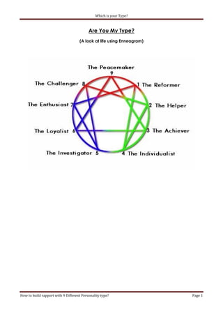 Which is your Type?



                                          Are You My Type?
                                    (A look at life using Enneagram)




How to build rapport with 9 Different Personality type?                Page 1
 