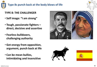 Type 8s punch back at the body blows of life

        TYPE 8: THE CHALLENGER
        • Self image: “I am strong”

        • Tough, passionate fighters –
          direct, decisive and assertive

        • Fearless bulldozers,
          challenging authority

        • Get energy from opposition,
          argument, punch back at life

        • Can be mean bullies,
          intimidating and insensitive

020910 Chris Doran                                            18
 
