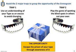 Avoid the 2 major traps to grasp the opportunity of the Enneagram
        TRAP 1                                                       TRAP 2
Use an understanding of                                    Play the game of spotting
your Type as an excuse                                     the blind spots in others
   to avoid changing                                             not your own




                                     THE OPPORTUNITY
                                Escape the prison of your type
020910 Chris Doran
                                   through awareness of it                         23
 