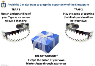 Avoid the 2 major traps to grasp the opportunity of the Enneagram
        TRAP 1                                                       TRAP 2
Use an understanding of                                    Play the game of spotting
your Type as an excuse                                     the blind spots in others
   to avoid changing                                             not your own




                                    THE OPPORTUNITY
                              Escape the prison of your own
020910 Chris Doran
                             blinkers/type through awareness                       4
 
