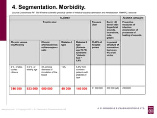 4. Segmentation. Morbidity.
           Source:Goskomstat RF. The Federal scientific-practical center of medical-social examination and rehabilitation. RMAPO, Moscow

                                                                ALGIDEX                                                    ALGIDEX cathguard
                                             Тrophic ulcer                                    Pressure     Burn ( I-II)    Preventive
                                                                                              ulcer        donor sites     measures of
                                                                                                           Superficial     infection.
                                                                                                           wounds,         Acceleration of
                                                                                                           lacerations,    processes of
                                                                                                           cuts,           healing of wounds.
                                                                                                           grazes

          Chronic venous                   Chronic               Diabetes I   Diabetes II     15-20% of    in general
          insufficiency -                  arteriosclerosis      type         type            hospital     structure of
                                           obliteranspancr                    (Patients       patient      traumatism
                                           eatic                              age 70-75)                   burns are
                                                                              syndrome                     4% of all
                                                                              "diabetic                    victim
                                                                              foot "
                                                                              5,6%

          2 % of able-     4-5 % of        3% among              15%          5,6% from
          bodied           elderly age     diseases of                        numbers
          citizens                         circulation of the                 patients with
                                           blood                              Diabetes II
                                                                              type




          746 980          833 600         680 000               40 000       140 000         31 000 000   500 000 (all)   2500000




www.jbcpl.com. © Copyright 2007 J. B. Chemicals & Pharmaceuticals Ltd .                            J. B. Chemicals & Pharmaceuticals Ltd.
 
