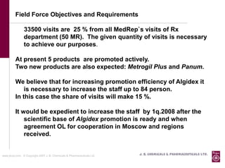 Field Force Objectives and Requirements

                33500 visits are 25 % from all MedRep`s visits of Rx
                department (50 MR). The given quantity of visits is necessary
                to achieve our purposes.

          At present 5 products are promoted actively.
          Two new products are also expected: Metrogil Plus and Panum.

          We believe that for increasing promotion efficiency of Algidex it
              is necessary to increase the staff up to 84 person.
          In this case the share of visits will make 15 %.

          It would be expedient to increase the staff by 1q.2008 after the
              scientific base of Algidex promotion is ready and when
              agreement OL for cooperation in Moscow and regions
              received.


www.jbcpl.com. © Copyright 2007 J. B. Chemicals & Pharmaceuticals Ltd .   J. B. Chemicals & Pharmaceuticals Ltd.
 
