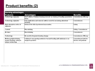 Product benefits (2)




www.jbcpl.com. © Copyright 2007 J. B. Chemicals & Pharmaceuticals Ltd .   J. B. Chemicals & Pharmaceuticals Ltd.
 